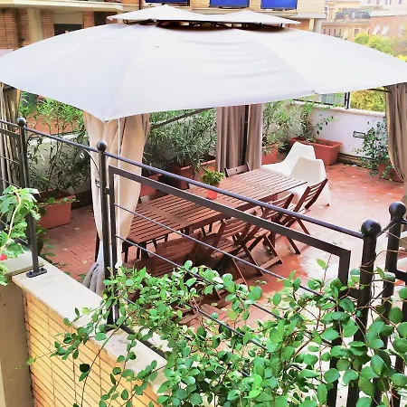 Viale Trastevere 231 A Int.2 로마
