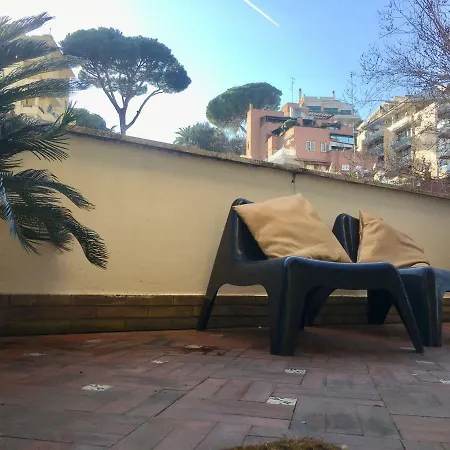 Viale Trastevere 231 A Int.2 *